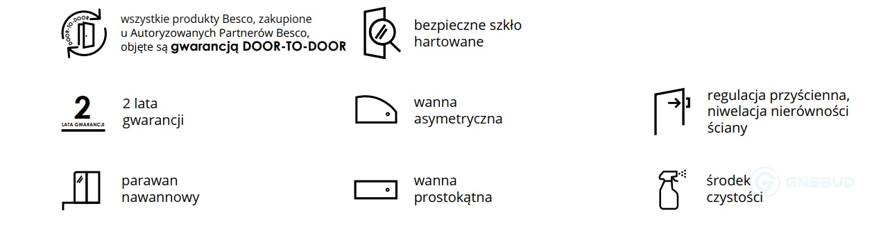 Besco Ambition Cechy serii technologie - lazienkarium.pl