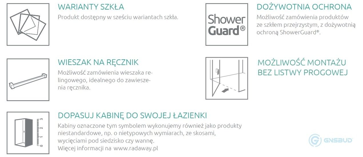 Radaway Idea Opcje Dodatkowe dla Kabin - lazienkarium.pl